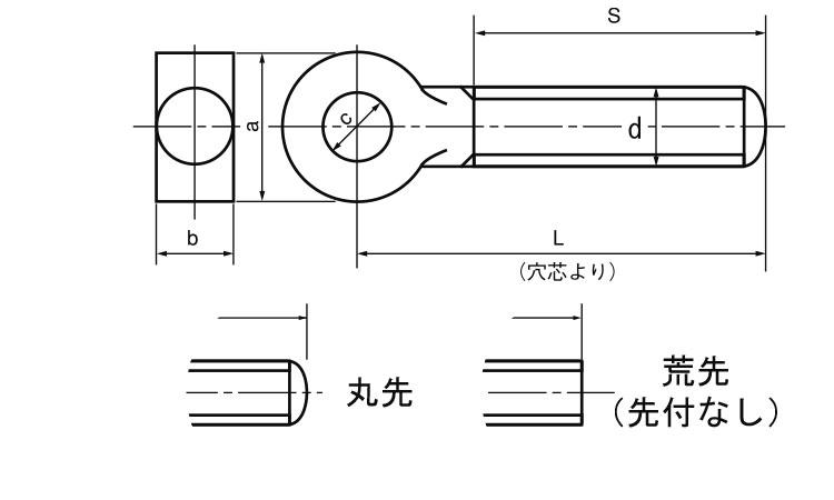 図面