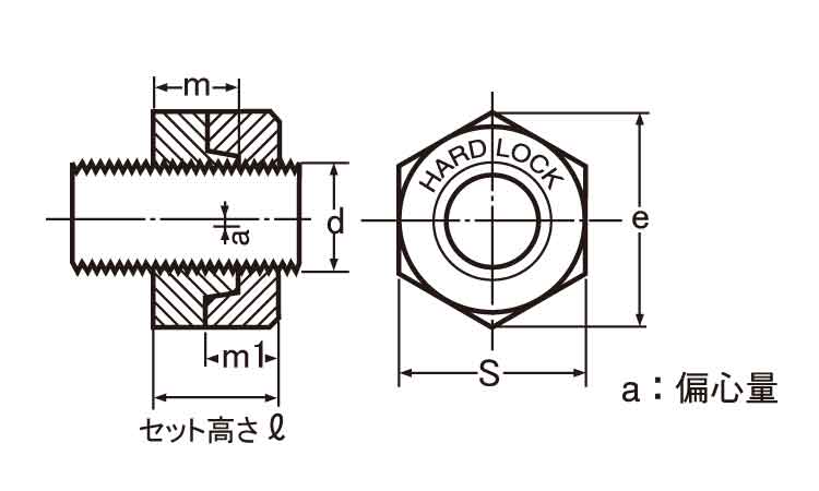 ハードロックナット（薄・Ｈ−３ハードロックN(ウスガタH3  M20 ステンレス(303、304、XM7等) 生地(または標準) - 4