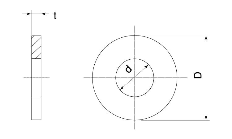六角ボルト（全（ウィットステン 6カクBT(ゼン  2X20 ステンレス(303、304、XM7等) 生地(または標準) - 3