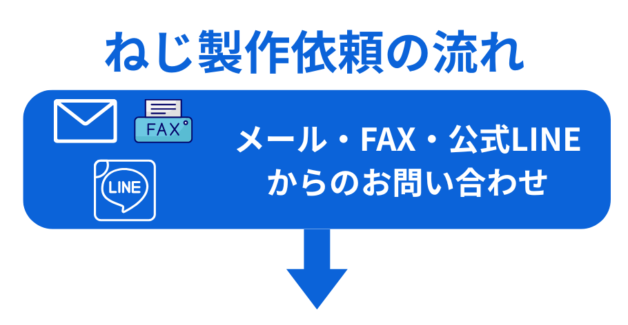 ねじ製作フロー1